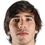 Sandro Tonali